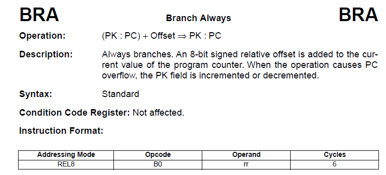 68HC16 BRA instruction